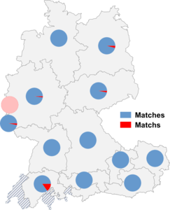 Relative Auftretenshäufigkeit von Matches / Matchs innerhalb der einzelnen Areale