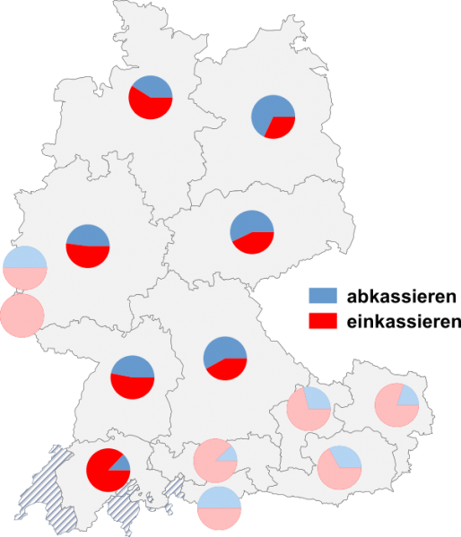 Datei:Abkassieren einkassieren2.png