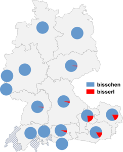 Relative Auftretenshäufigkeit von bisschen / bisserl innerhalb der einzelnen Areale