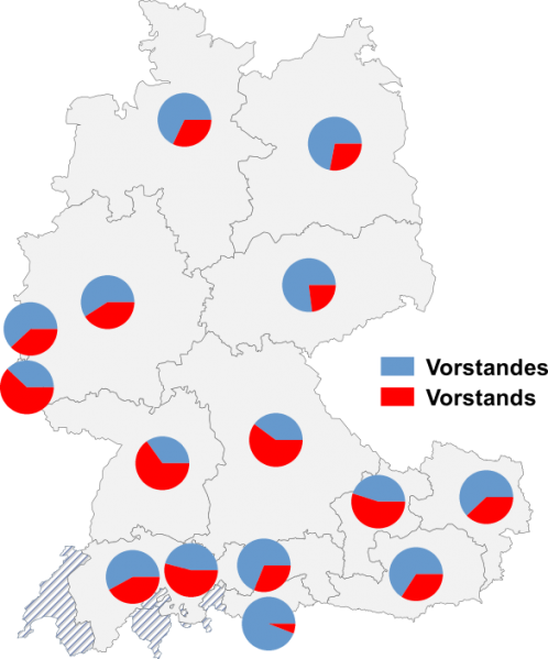 Datei:Vorstandes vorstands.png