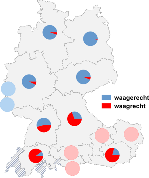 Datei:Waagerecht waagrecht.png
