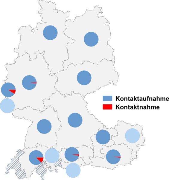 Datei:Kontaktaufnahme kontaktnahme.png