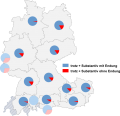 Vorschaubild der Version vom 10:59, 26. Nov. 2018