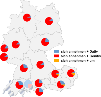 Relative Auftretenshäufigkeit von sich annehmen mit Dativobjekt / mit Genitivobjekt / mit um innerhalb der einzelnen Areale