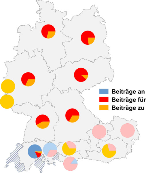 Datei:Beiträge an für zu.png