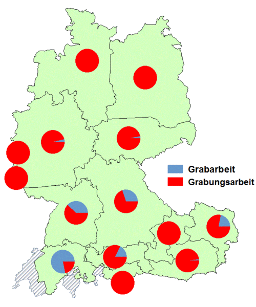 Datei:Grabarbeiten grabungsarbeiten.gif