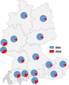 Relative Auftretenshäufigkeit von das / dies innerhalb der einzelnen Areale
