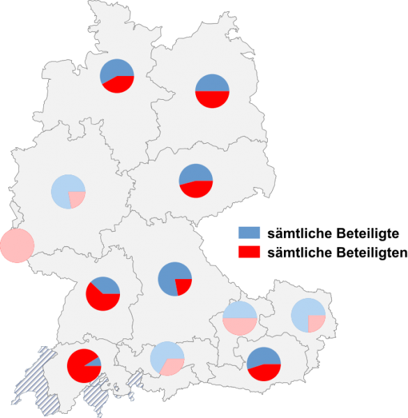 Datei:Sämtliche beteiligte sämtliche beteiligten.png