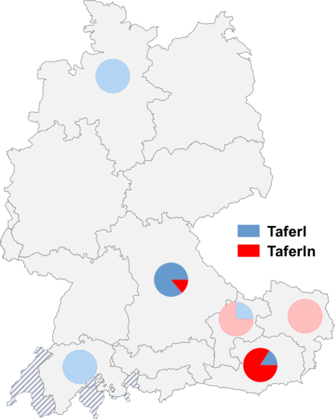 Datei:Taferl taferln.png