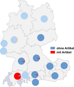 Relative Auftretenshäufigkeit von Tirol / -tirol ohne Artikel und Tirol / -tirol mit Artikel innerhalb der einzelnen Areale