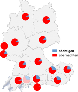 Relative Auftretenshäufigkeit von nächtigen / übernachten innerhalb der einzelnen Areale