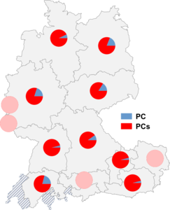 Relative Auftretenshäufigkeit von PC / PCs innerhalb der einzelnen Areale