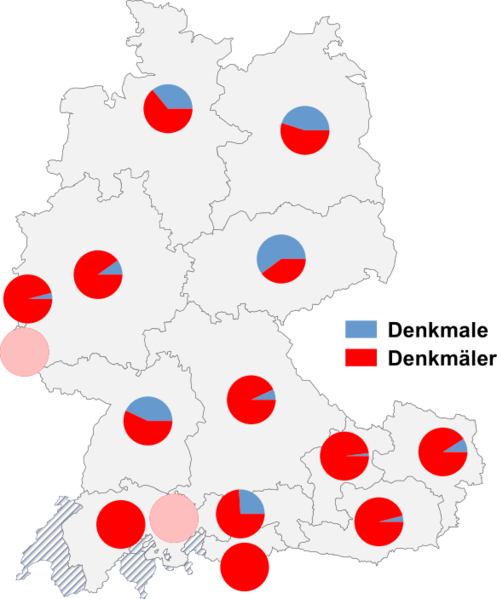 Datei:Denkmale denkmäler.png
