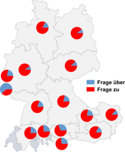 Relative Auftretenshäufigkeit von Frage über / Frage zu innerhalb der einzelnen Areale