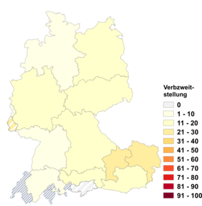 Relative Auftretenshäufigkeit von Verbzweitstellung innerhalb der einzelnen Areale im Verhältnis zu Verbletztstellung (in %)