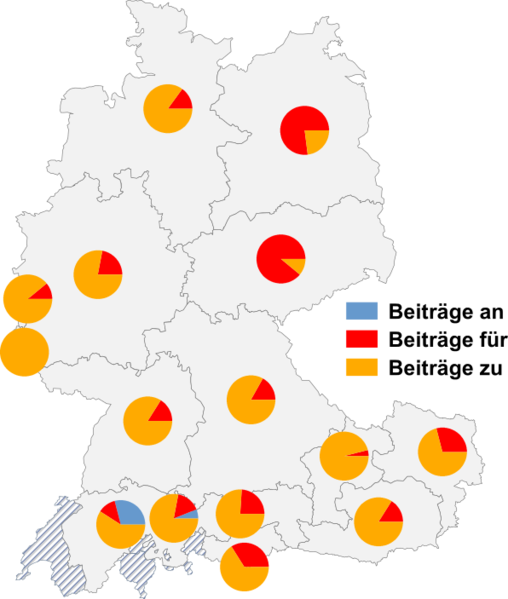 Datei:Beiträge an für zu2.png