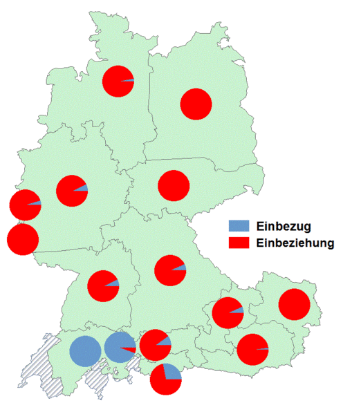Datei:Einbezug einbeziehung.gif