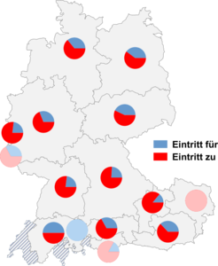 Relative Auftretenshäufigkeit von Eintritt für / Eintritt zu innerhalb der einzelnen Areale