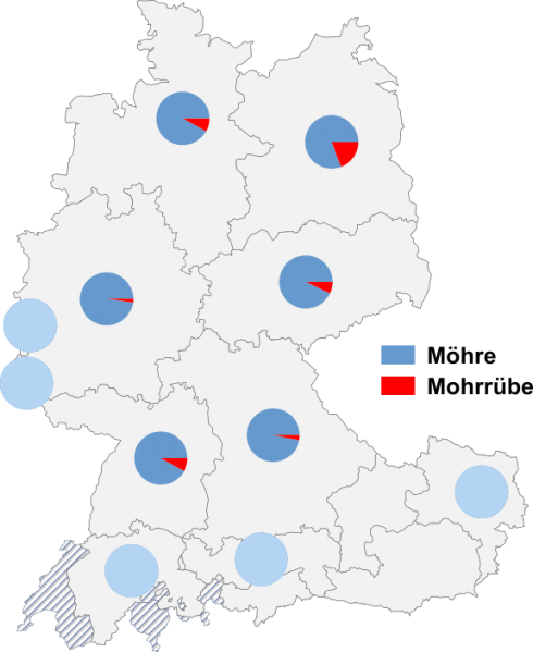 Datei:Möhre morhrrübe.png