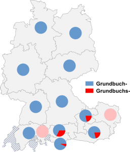 Relative Auftretenshäufigkeit von Grundbuch- / Grundbuchs- innerhalb der einzelnen Areale
