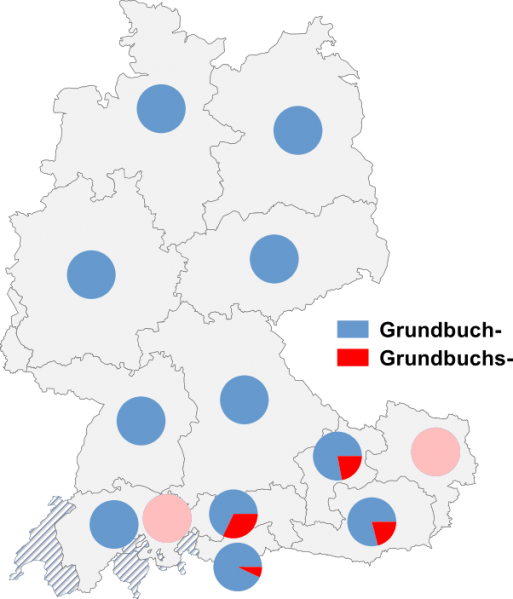 Datei:Grundbuch grundbuchs.png