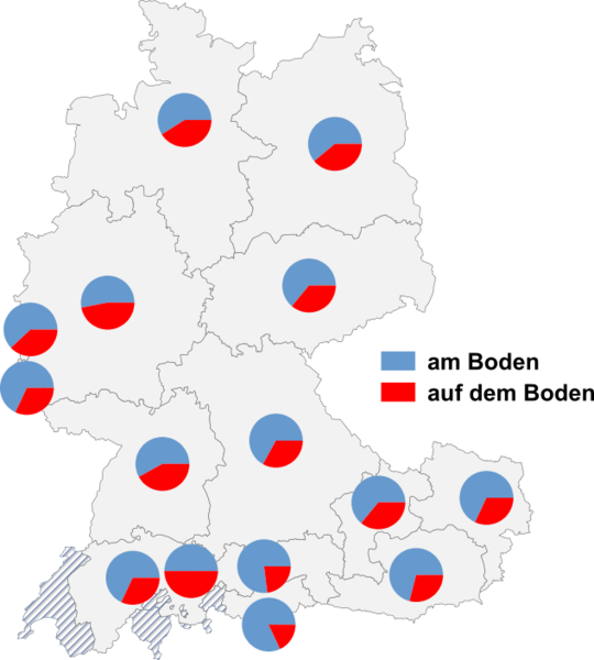 Datei:Am auf dem boden.png
