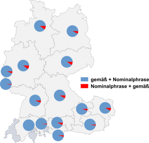 Relative Auftretenshäufigkeit von gemäß + Nominalphrase / Nominalphrase + gemäß innerhalb der einzelnen Areale