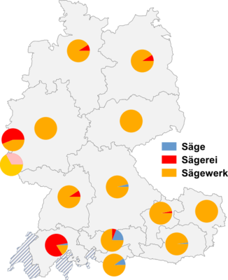 Relative Auftretenshäufigkeit von Säge / Sägerei / Sägewerk innerhalb der einzelnen Areale