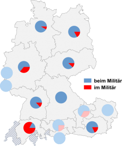 Relative Auftretenshäufigkeit von beim Militär / im Militär innerhalb der einzelnen Areale
