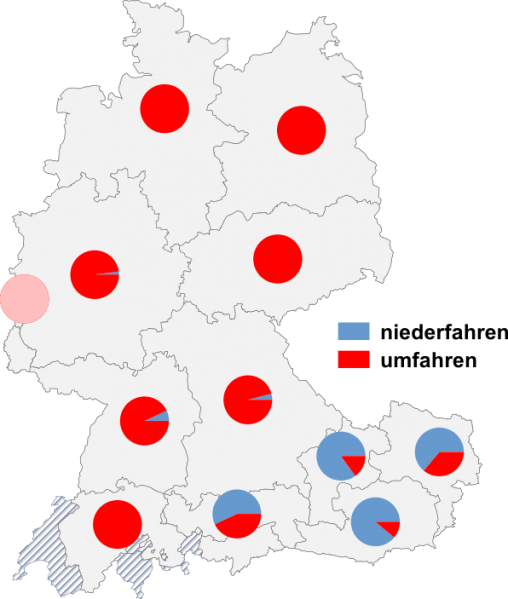 Datei:Niederfahren umfahren.png