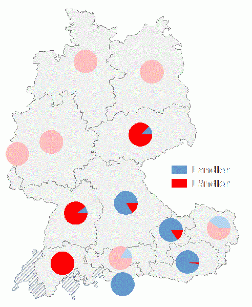Datei:Landler ländler.gif