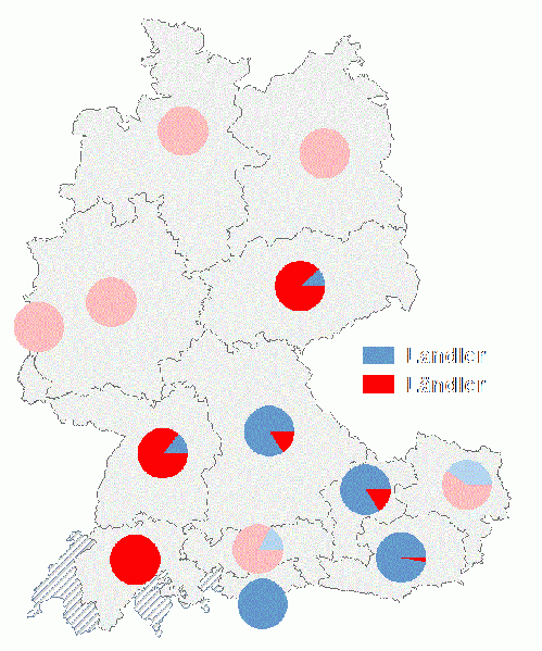 Datei:Landler ländler2.gif