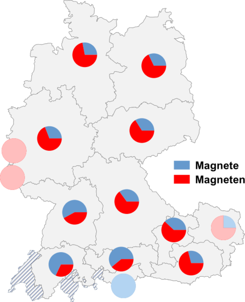 Datei:Magnete magneten.png