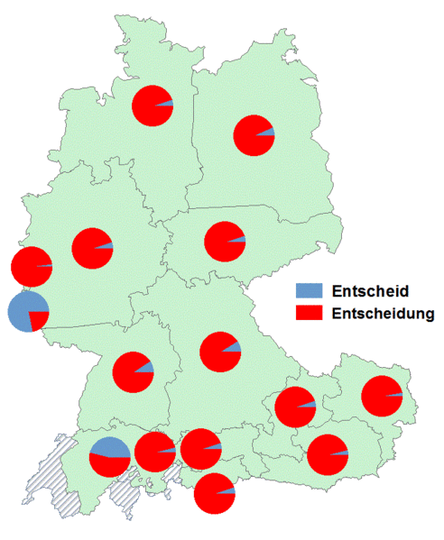 Datei:Entscheid entscheidung.gif