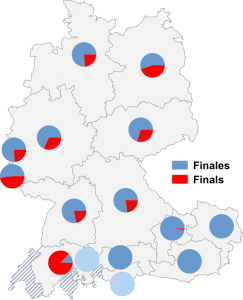 Relative Auftretenshäufigkeit von Finales / Finals innerhalb der einzelnen Areale