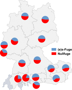 Relative Auftretenshäufigkeit von (e)s-Fuge / Nullfuge innerhalb der einzelnen Areale