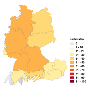 Relative Auftretenshäufigkeit von nachrüsten innerhalb der einzelnen Areale im Verhältnis zu aufrüsten (in %)