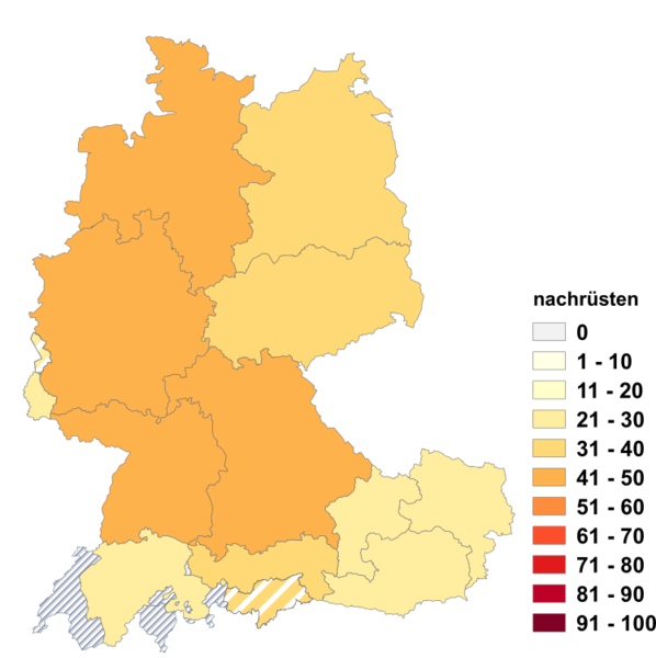 Datei:Nachrüsten.png