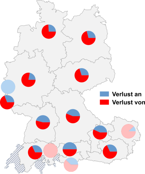 Datei:Verlust an von.png