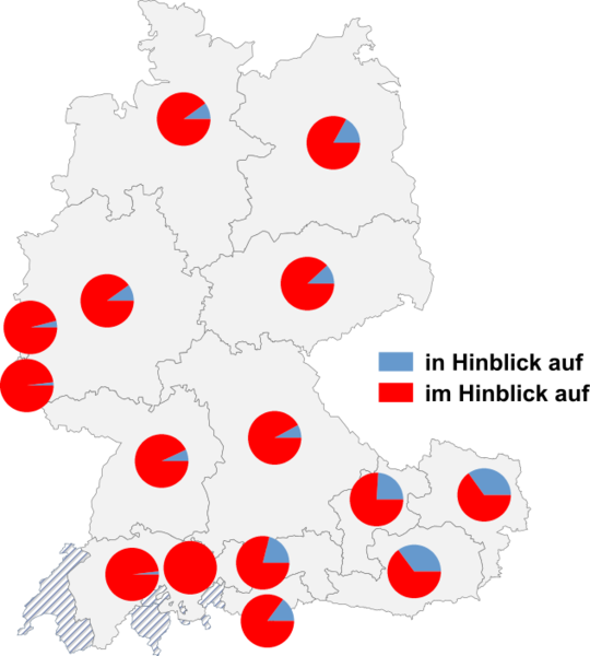 Datei:In im hinblick auf.png