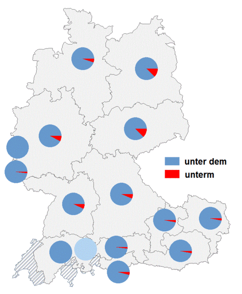 Datei:Unter dem unterm.gif