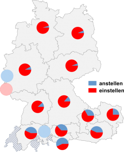 Relative Auftretenshäufigkeit von anstellen / einstellen innerhalb der einzelnen Areale