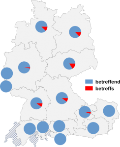 Relative Auftretenshäufigkeit von betreffend / betreffs innerhalb der einzelnen Areale