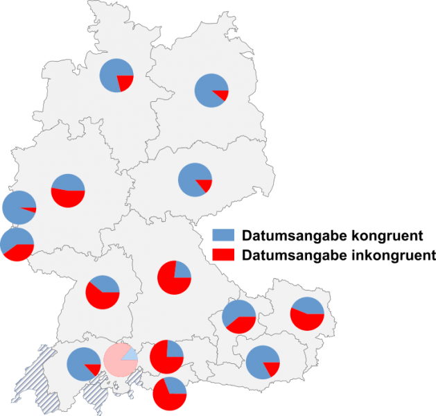 Datei:Kongruenz inkongruenz datumsangabe.png