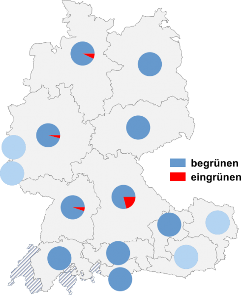 Datei:Begrünen eingrünen.png