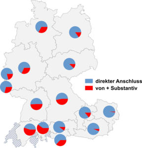 Relative Auftretenshäufigkeit von direkter Anschluss / von + Substantiv innerhalb der einzelnen Areale