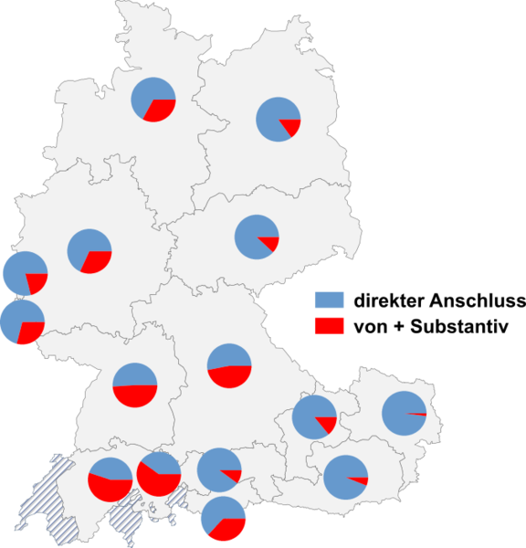 Datei:Zahlwörter direkt von.png