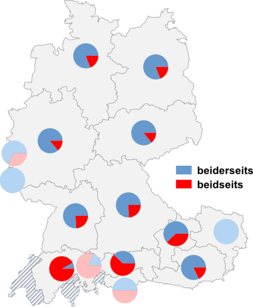 Datei:Beiderseits beidseits.png