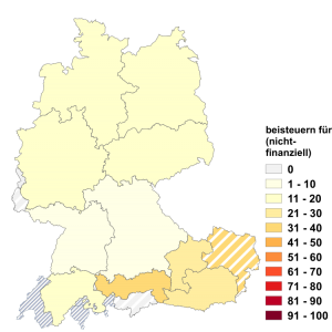 Relative Auftretenshäufigkeit von beisteuern für innerhalb der einzelnen Areale im Verhältnis zu beisteuern zu (nicht-finanziell; in %)