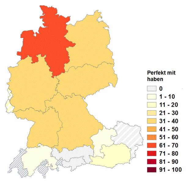Datei:Perfekt fahren haben.gif